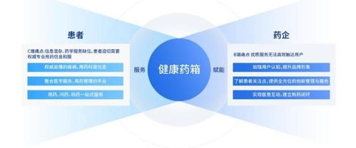 愛創(chuàng)科技青島藥機展之旅圓滿收官，明星產(chǎn)品與技術(shù)實力閃耀全場